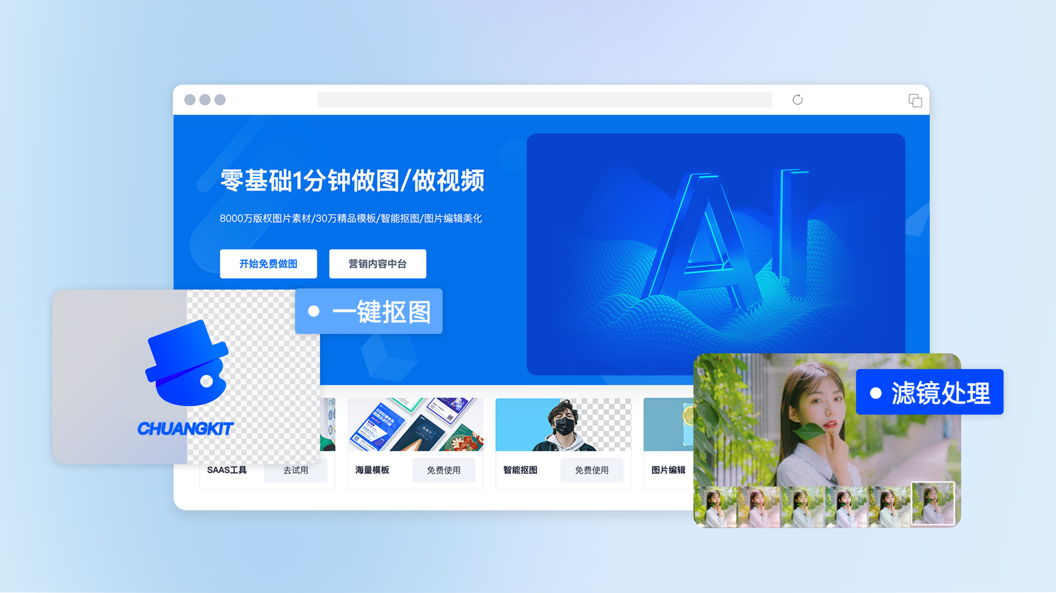 AI智能