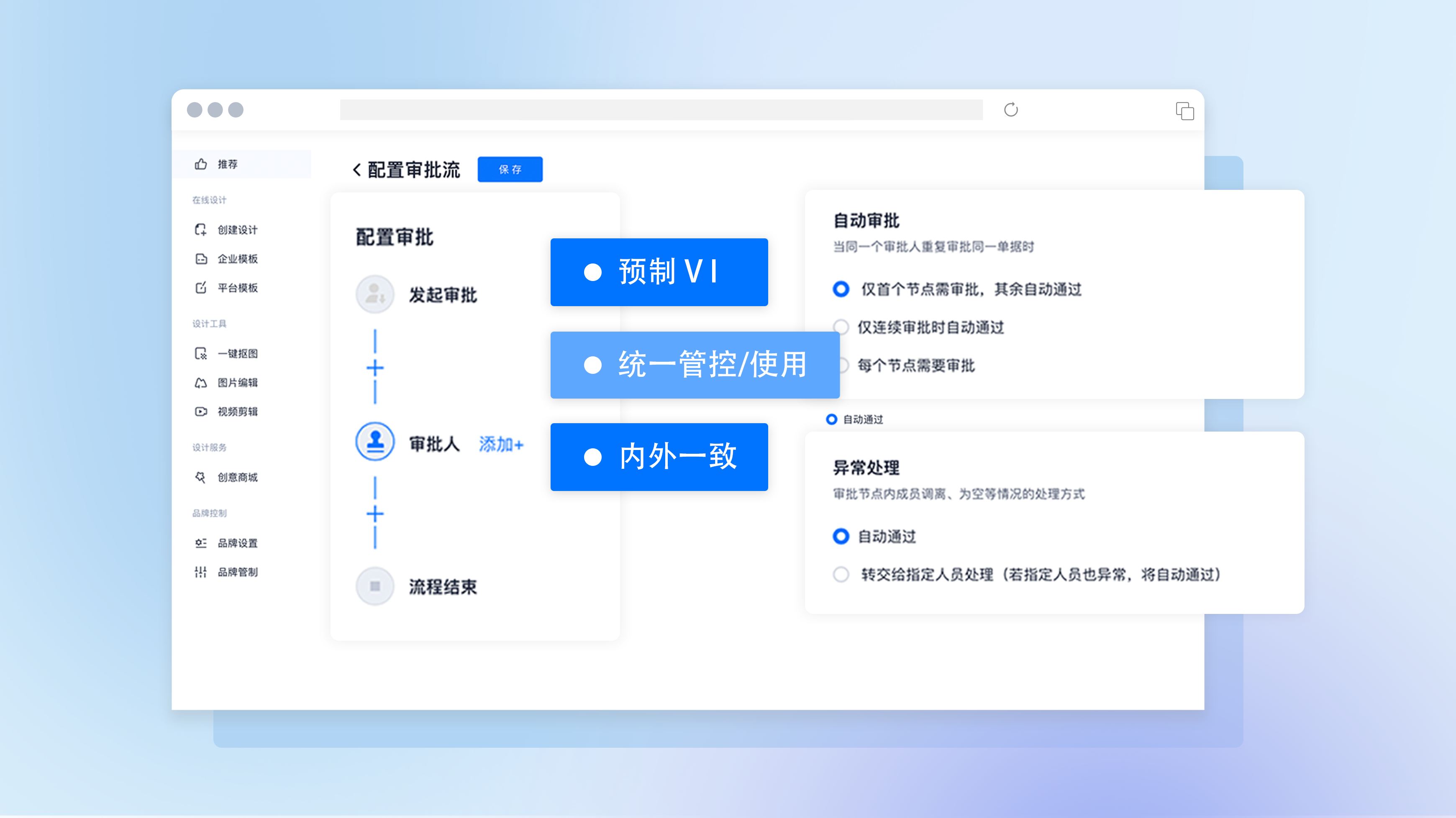 品牌審批流